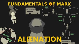 Fundamentals of Marx Alienation [upl. by Mario222]