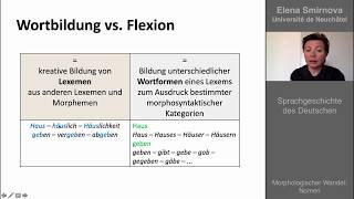 Morphologischer Wandel Nomen [upl. by Eldon]