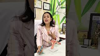 Fertility और आपकी health I Fertility amp Health I Fertility Ayurvedic Treatment I DrRuchiAyurveda [upl. by Leanna]