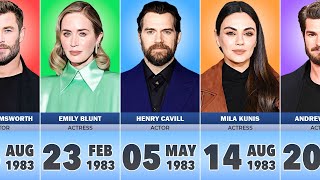 Famous Celebrities Born in 1983 [upl. by Presley553]