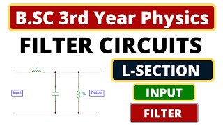 LSection Inductor Input Filter  Filter Circuits  Basic Electronics  BSC 3rd Year Physics [upl. by Corie]