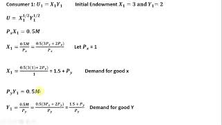 General Equilibrium Exchange Economy with CobbDouglas Utility Functions [upl. by Pansy]