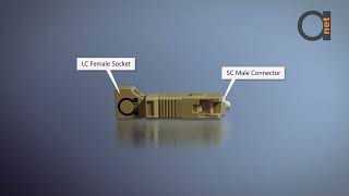 Multimode SC Male to LC Female Fiber Adapter usage in real life scenario with SC Ethernet Converters [upl. by Oilcareh]