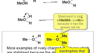 Chemistry Vignettes Protonation and deprotonation [upl. by Akirahs676]