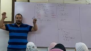 Hematology Video  Lec 1  DrMahmoud allam  1 [upl. by Marinna915]