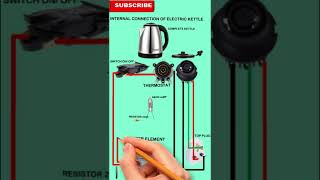 Electric kettle wiring diagram [upl. by Suiradal]