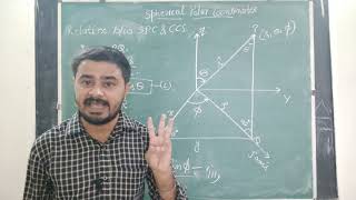 Relation between Spherical Polar Coordinates and Cartesian coordinates [upl. by Neeka]