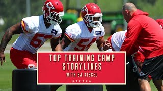 Top Training Camp Storylines How the ILBs Transition to a New Defensive Scheme [upl. by Jamieson304]