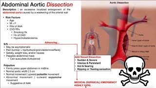 Abdominal Aortic Aneurysm AAA  Presentation Risk Factors amp SignsSymptoms [upl. by Koral]