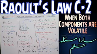 Raoults Law When Both Components Are Volatile  class 11 Solutions Chemistry  Chemisto Rao Was [upl. by Prue524]