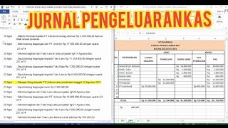 Cara Membuat Jurnal Pengeluaran Kas Pada Perusahaan Dagang [upl. by Aihsekyw299]