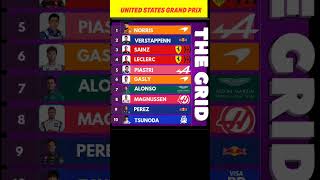 F1 2024 UNITED STATES GRAND PRIX STARTING GRID AFTER THREE PENALTIES [upl. by Alphonso547]