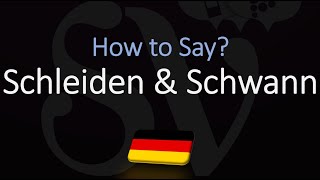 How to Pronounce Schleiden amp Schwann CORRECTLY Cell Theory  Pronunciation [upl. by Kristen]