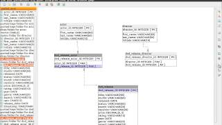 Applying Forward Engineering in SQL Power Architect [upl. by Homere495]