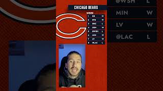 Chicago Bears 2023 WayTooEarly Record Prediction  NFL Schedule Release [upl. by Assilram]