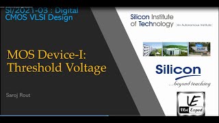 4MOS DeviceI Threshold Voltage [upl. by Shanly682]