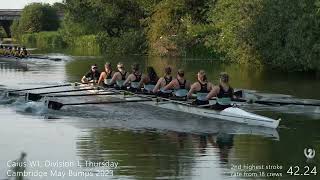 Caius W1 Division 1 Thursday Cambridge May Bumps 2023 slow motion [upl. by Arty441]