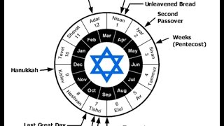 Christopher Tyreman  Destruction of Sabbath [upl. by Warren]