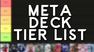 YUGIOH JUNE META DECK TIER LIST [upl. by Oinotna29]