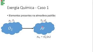 Termodinâmica II  Aula 9 44  Sistemas Reagentes  Combustão  Exergia Química [upl. by Zoe]