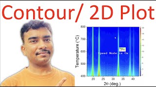 Visualize and plot 2d color counter map of a series of XRD data in origin [upl. by Namlas883]