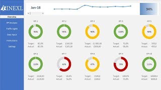 Excel KPI Dashboard Template [upl. by Kjersti]