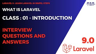 Laravel Interview Questions and Answers A Comprehensive Guide to Laravel Framework  Class 01 [upl. by Uta]