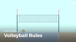 Volleyball rules  Volleyball [upl. by Azral]