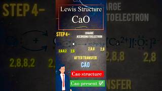 Calcium Oxide A Simple Lewis Dot Structure Explained [upl. by Eadie609]