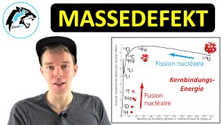 Massendefekt amp Kernbindungsenergie  Physik Tutorial [upl. by Derinna]