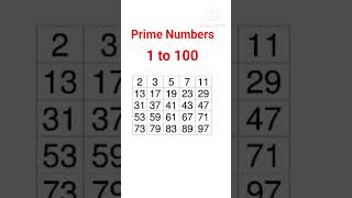 Prime numbers in maths  prime numbers 1 100 viralshort [upl. by Amehsyt]