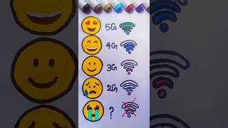 what is your mobile network  2G 3G 4G or 5G  Comment✨ shorts art satisfying youtubeshorts [upl. by Rogergcam860]