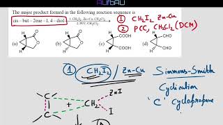 Q77 ‖ SimmonsSmith Reaction ‖ Role of PCC amp PDC Reagent ‖ Organic Chemistry ‖ PYQ [upl. by Balfour]