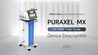 PURAXELMX User Guide1Device Description [upl. by Ettenyar]