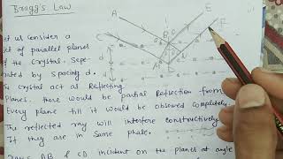 Braggs Law  Diffraction of XRays by Crystals BSC Physics [upl. by Eglanteen]