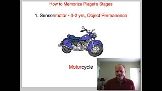 How to Memorize Piagets Stages of Cognitive Development [upl. by Roldan]