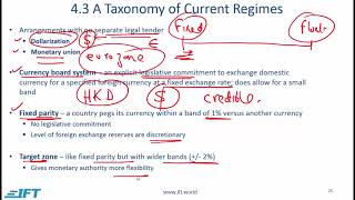 Level 1 CFA Economics Currency Exchange RatesLecture 5 [upl. by Hyde]