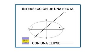 Intersección de una recta con una elipse [upl. by Ori]