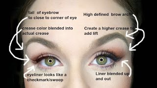 DROOPY EYES MAKEUP EASY FIXES FOR INSTANT EYELIFT [upl. by Kalb]