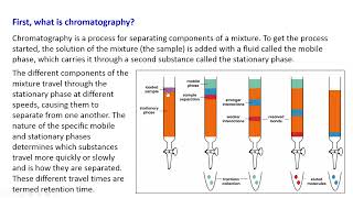 Nanomaterials in Separation Techniques [upl. by Zerk684]