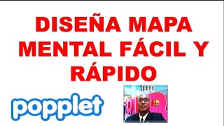 DISEÑA TU MAPA MENTAL CON POPPLET [upl. by Bringhurst]