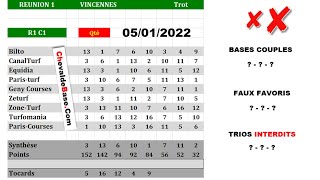 Pronostics Quinté PMU du 05012022  les 3 bases incontournables et Synthèse de la Presse Hippique [upl. by Asoral]