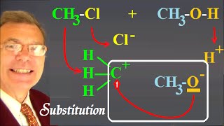 Mécanisme de substitution nucléophile réaction d’élimination [upl. by Anividul778]