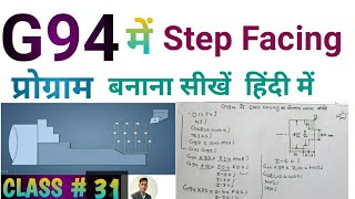 FacingcycleG94PROGRAMMING How to make step facing program in G94 code फेसिंग साइकिल प्रोग्रामिंग [upl. by Aelrac]