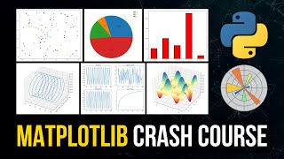 Matplotlib Full Python Course  Data Science Fundamentals [upl. by Arabrab]