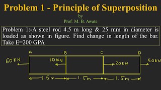 Problem on Principle of superposition Simple Stresses amp Strains  Strength of Materials  MOM  MOS [upl. by Onitsuj]