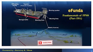 Fundamentals of FPSO Part 19B [upl. by Clint]