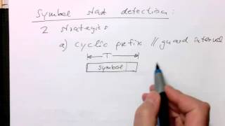 OFDM Symbol start detection introduction 0016 [upl. by Ralli]