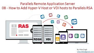 Parallels Remote Application Server 08  How to Add HyperV Host or VDI hosts to Parallels RSA [upl. by Ithaman995]