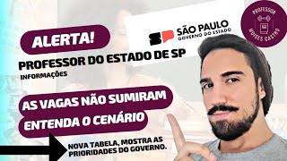 Concurso do Estado SP de Professores PEB 2 As vagas não sumiram entenda o novo cenário [upl. by Fennie]